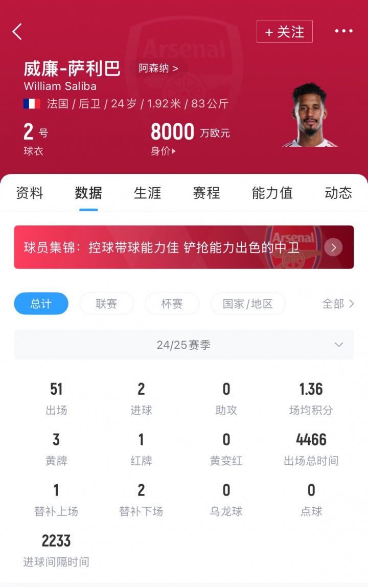 阿森纳认为, 因为他们知, 这个夏天