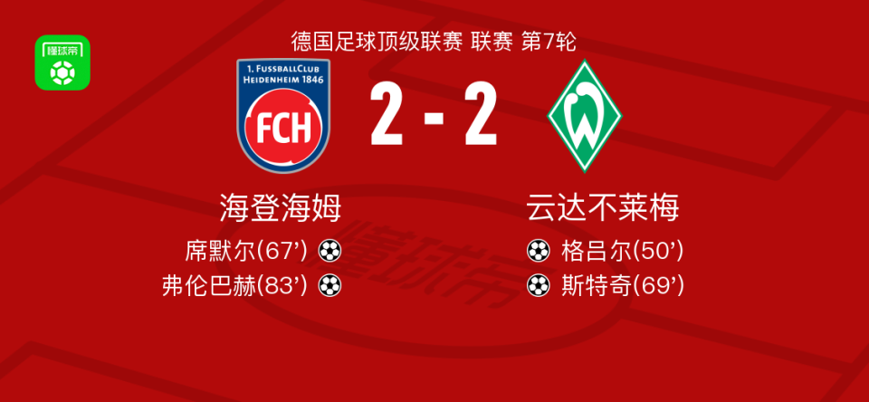 海登海姆席 海登海姆席