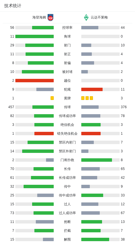 jLlgA, 分钟 jLlgA, 分钟